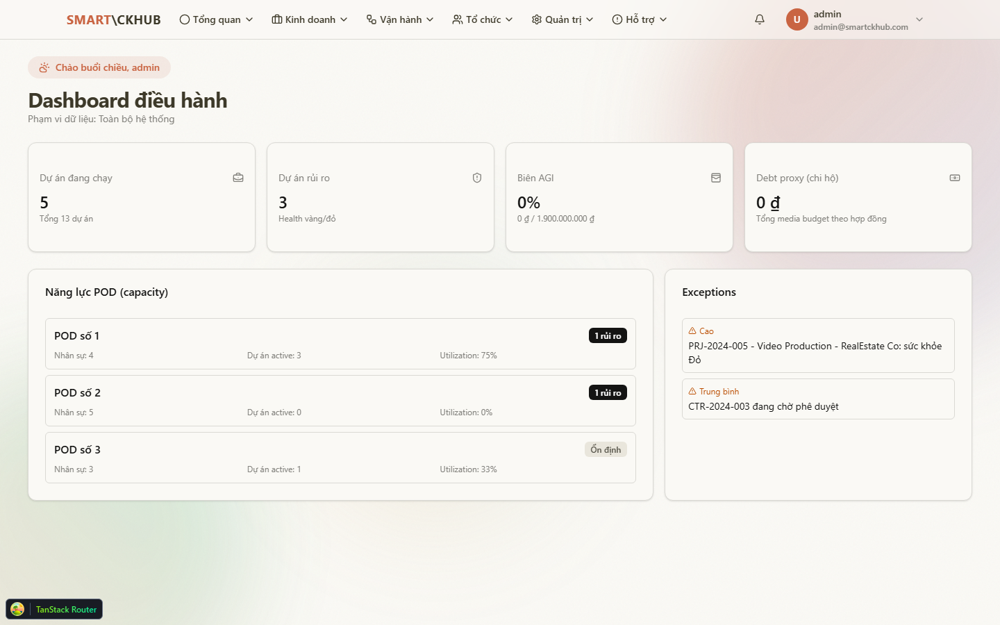 Chi tiết khách hàng