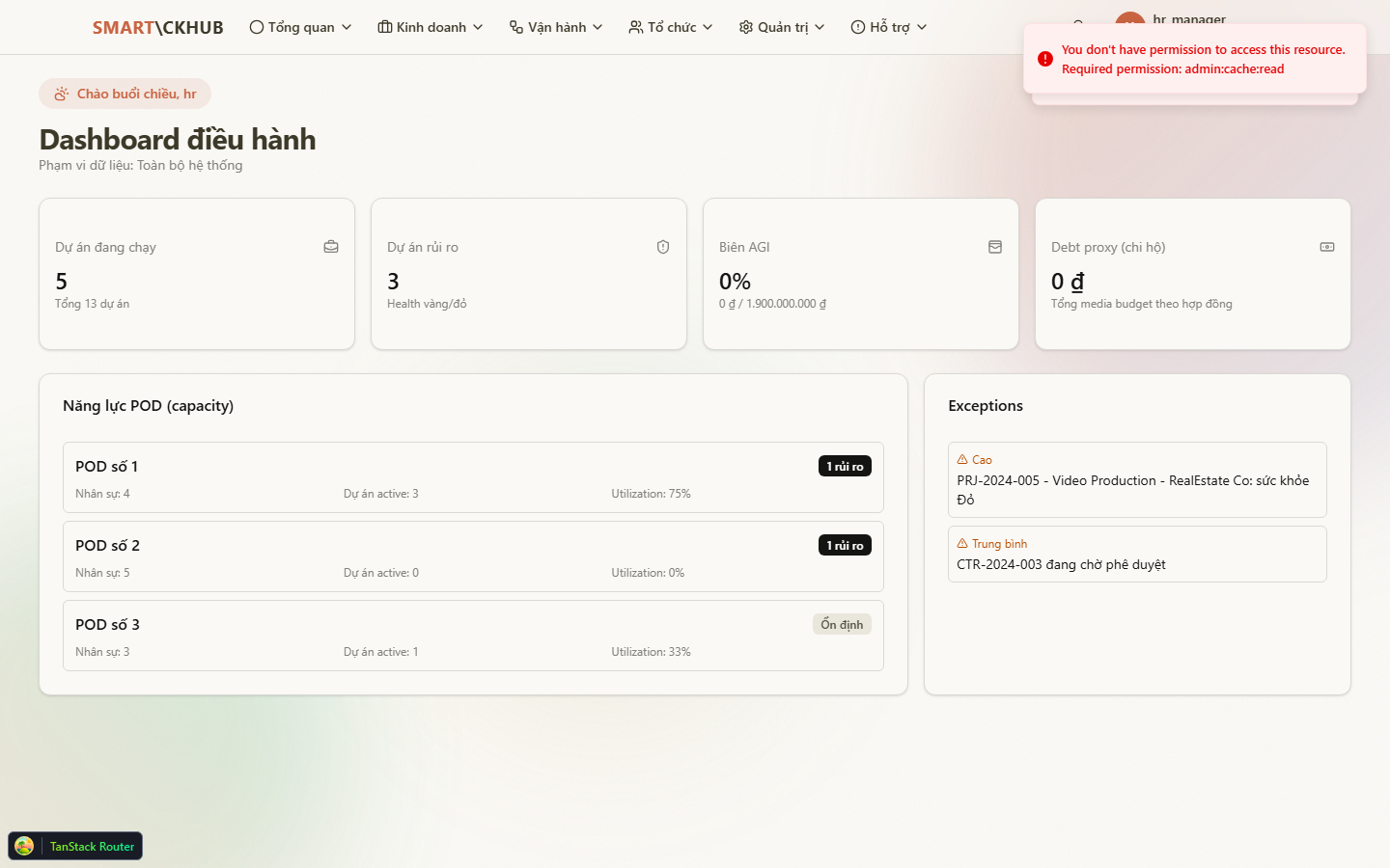 Chi tiết nhân viên