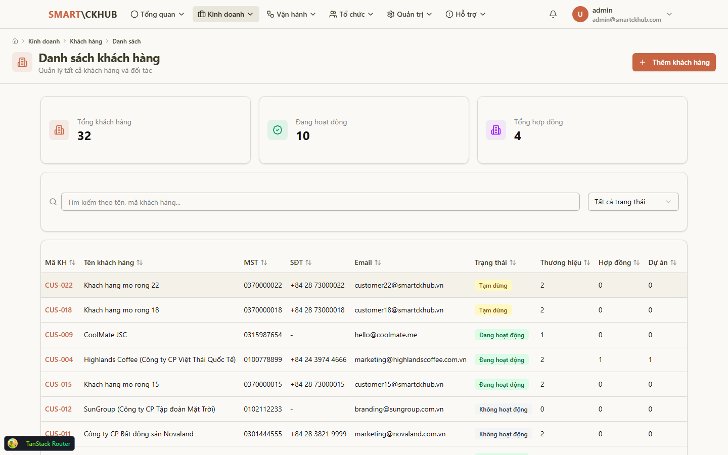 Danh sách khách hàng