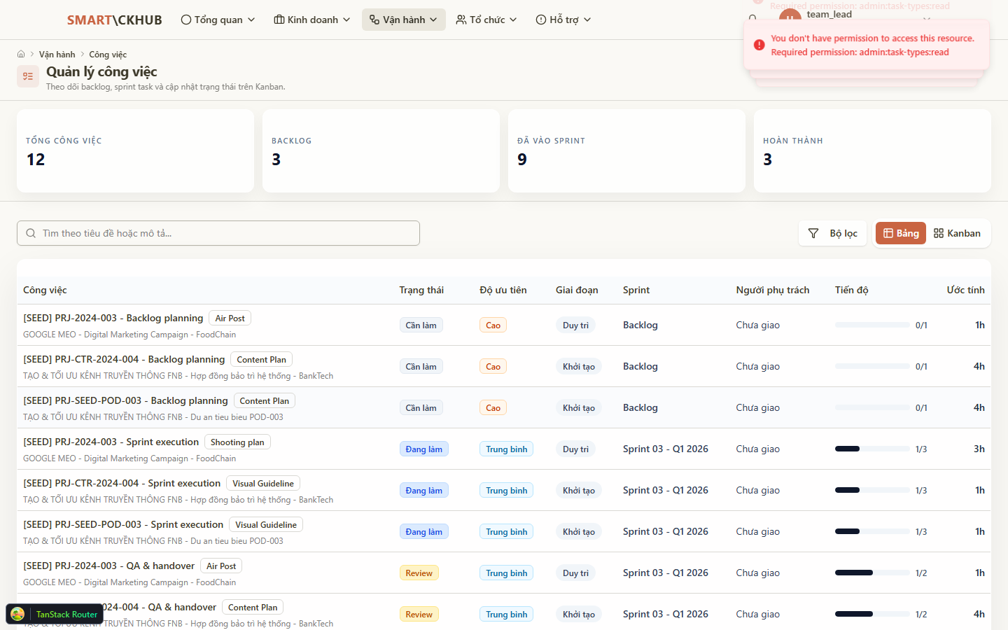 Bảng Kanban quản lý công việc