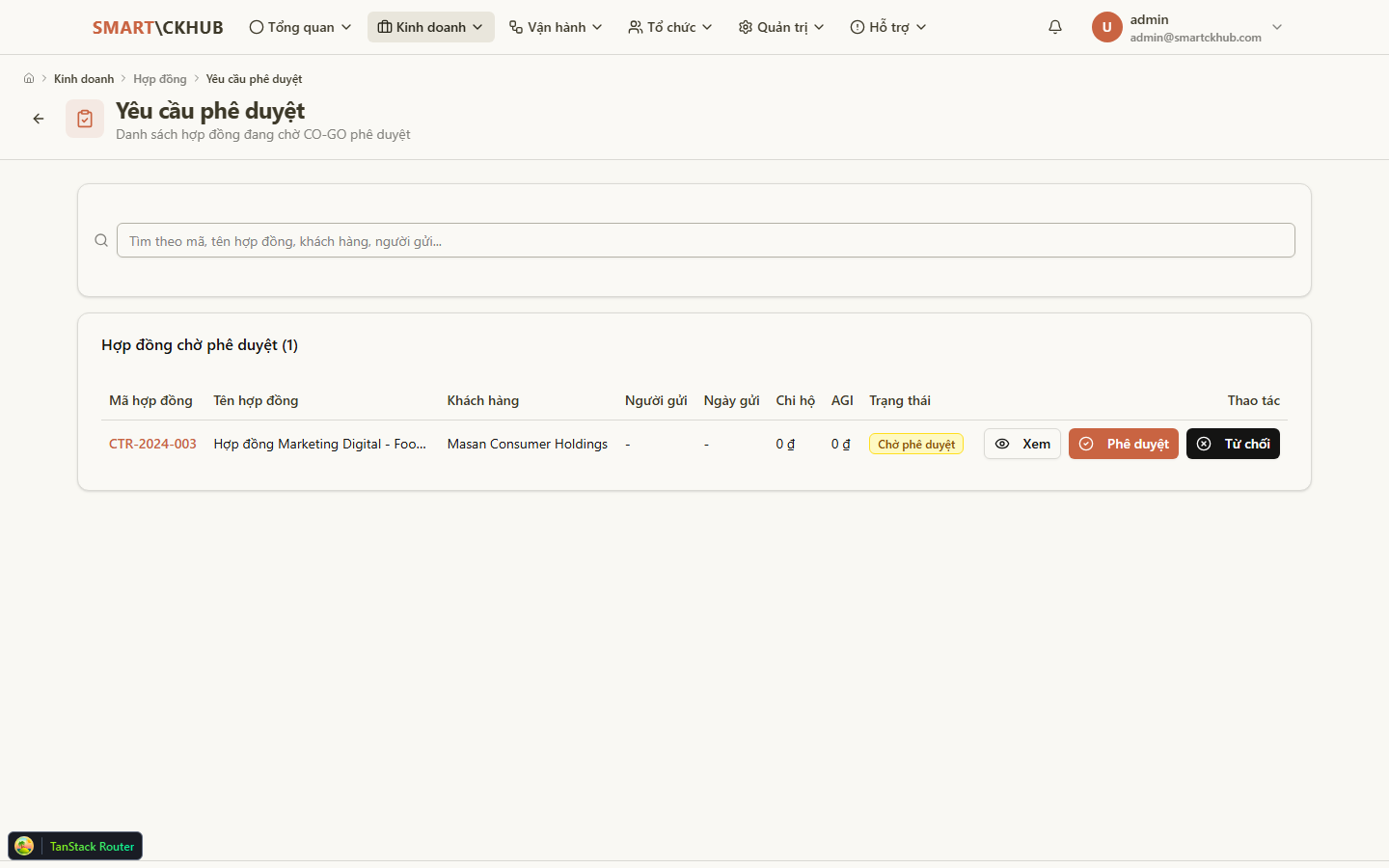Phê duyệt hợp đồng