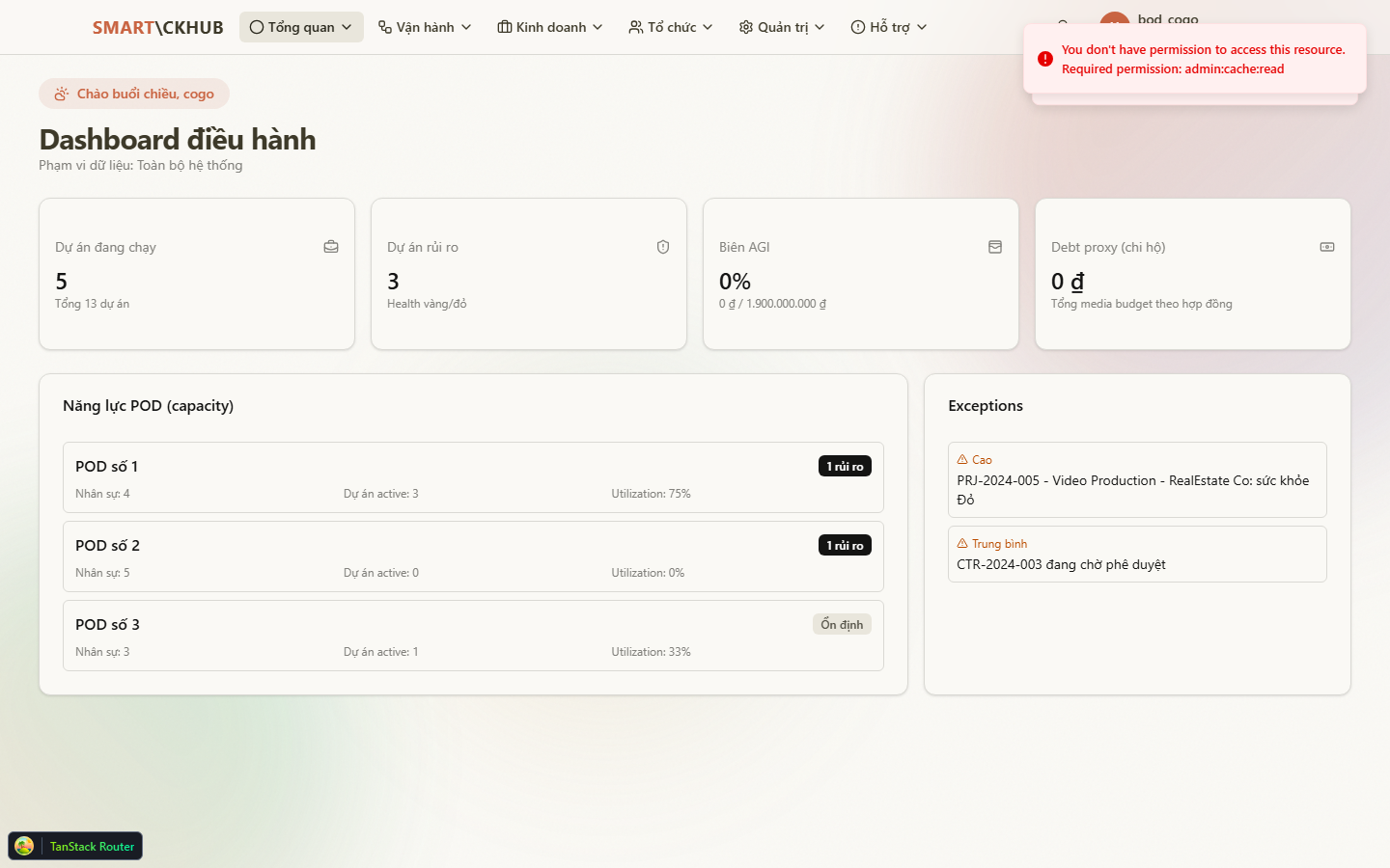 Trang tổng quan Dashboard